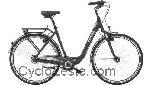 Kettler Alu-Rad City Cruiser fiche technique et avis